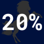 20 Percent Agency 𓃗
